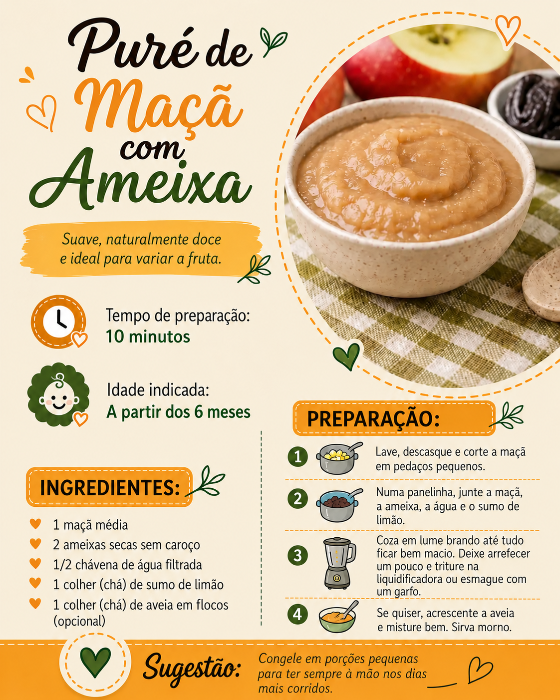 Exemplo de receita, 1 de 13