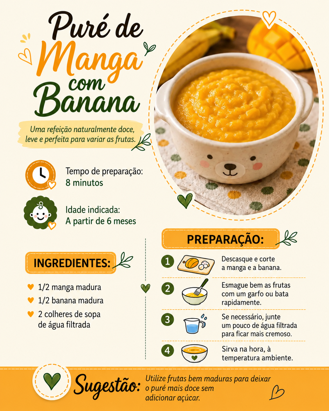 Exemplo de receita, 7 de 13